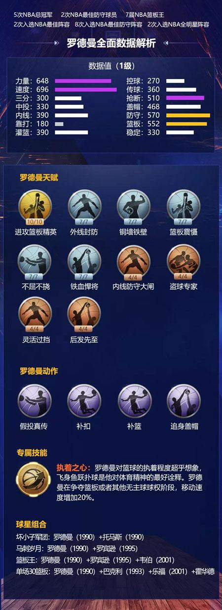 每一次对决
