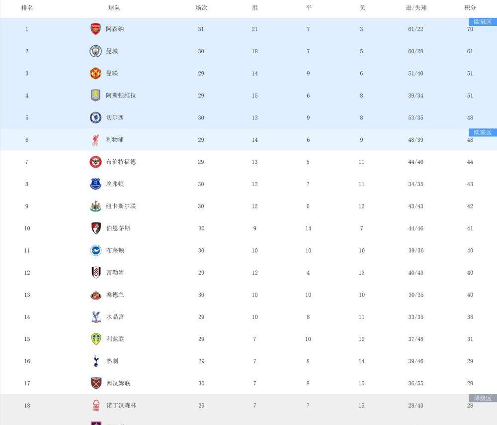 kaiyun-欧冠赔率欧冠赔冠率 最新